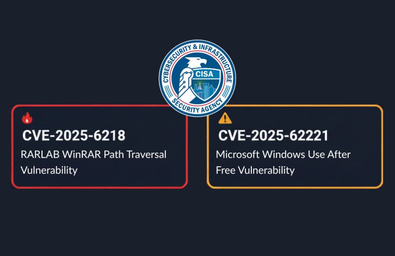 🛑 𝐀𝐥𝐞𝐫𝐭𝐞 𝐜𝐲𝐛𝐞𝐫 : 𝐃𝐞𝐮𝐱 𝐟𝐚𝐢𝐥𝐥𝐞𝐬 𝐚𝐜𝐭𝐢𝐯𝐞𝐦𝐞𝐧𝐭 𝐞𝐱𝐩𝐥𝐨𝐢𝐭𝐞́𝐞𝐬 𝐚𝐣𝐨𝐮𝐭𝐞́𝐞𝐬 𝐚𝐮 𝐜𝐚𝐭𝐚𝐥𝐨𝐠𝐮𝐞 𝐊𝐄𝐕 𝐝𝐞 𝐥𝐚 𝐂𝐈𝐒𝐀 ! 